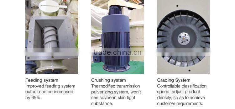 Fashion Cheapest series feed pulverizer / Vertical Milling Pulverizer