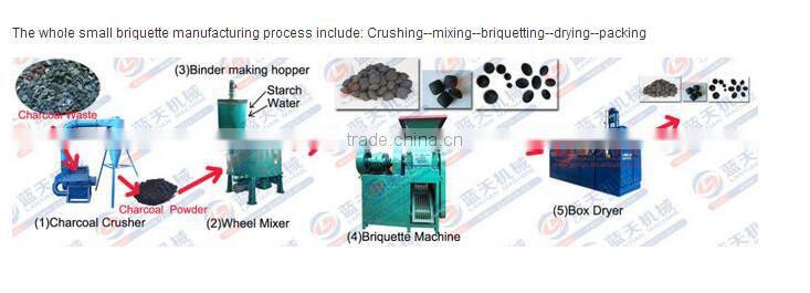 30 years Widely Used Manual Briquette Machine/manual Ball Press Machine