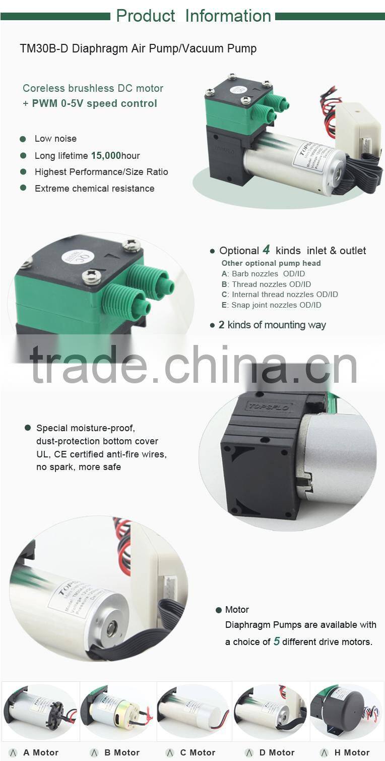 long lifetime low noise 12Vdc brushless motor Gas Detectors pump