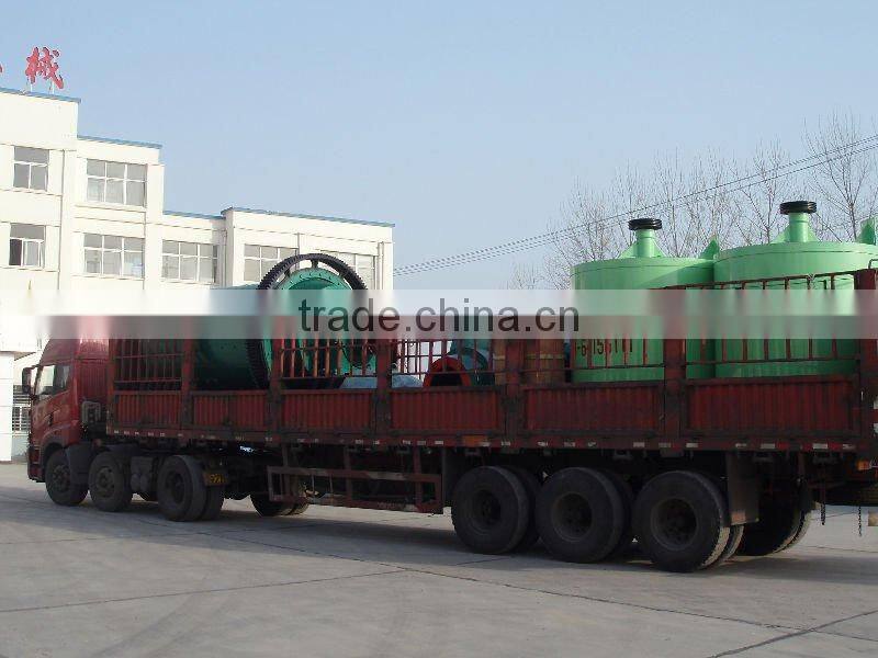 Small ball mill, ball mill price, planetary ball mill