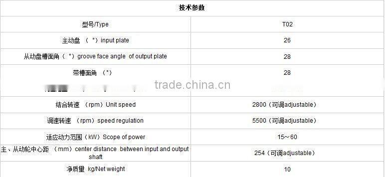 Chinese supplier motorcycle CVT, ATV UTV CVT drive system