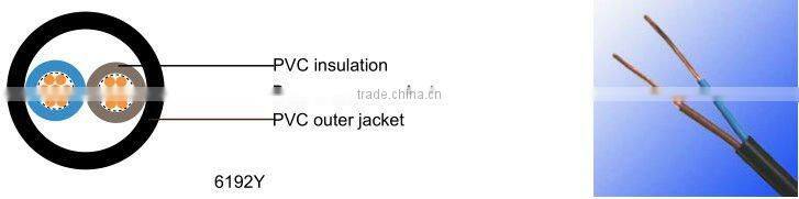 6192Y/ 6193Y to BS 6004 / PVC/PVC cable