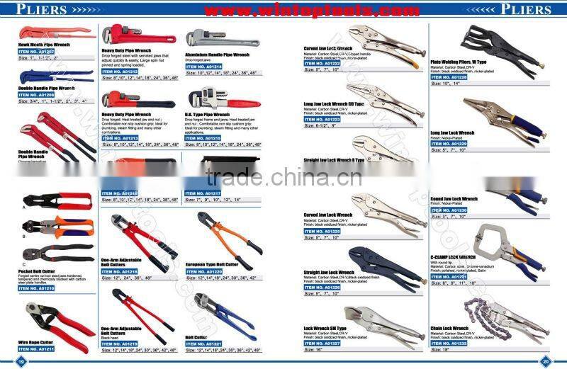 High Quality End Cutting Plier