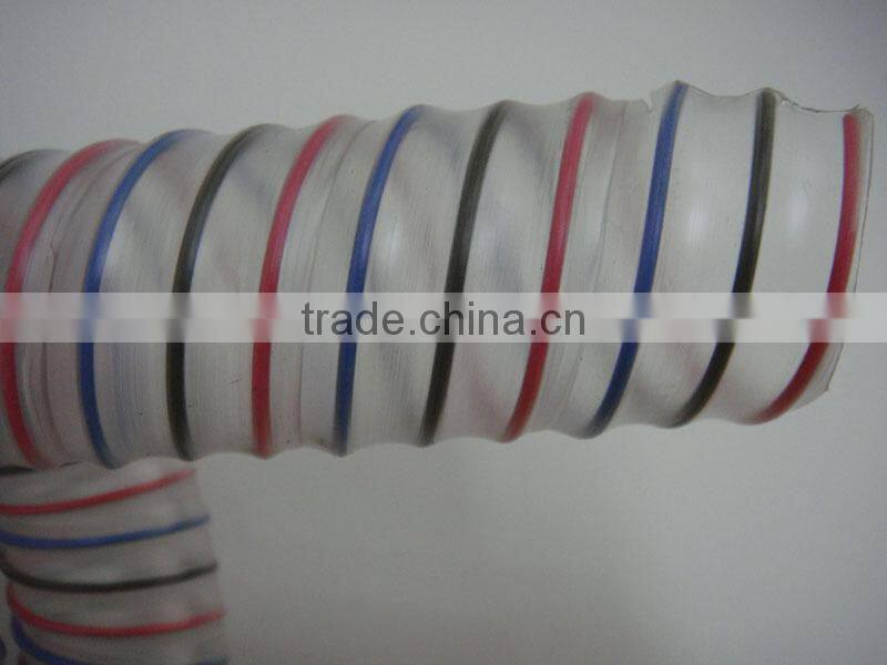 jiangsu wuxi no smell PVC transparent irrigation e hose