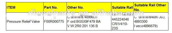 High Quality Pressure Relief Valve F00R000775 F 00R 000 775 for 04452240040445224046 CR/V4/10-23S