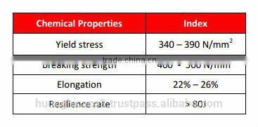 Welding Electrode: cheap price but high quality from Vietnam