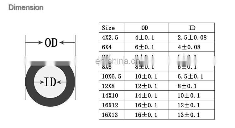 SNS APU8X5 pneumatic pipe, pneumatic polyurethane tube air hose, pneumatic PU air hose