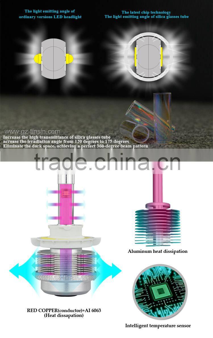 Saving Energy LED Headlight 6000k(H1,H3,H4,H7,H8/H9/H11,9005/9006,H4,H13,9004/9007)motor & Car Led Head Light