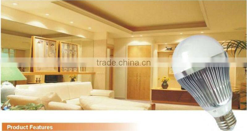 Dimmable 9W LED A21 High stability G70