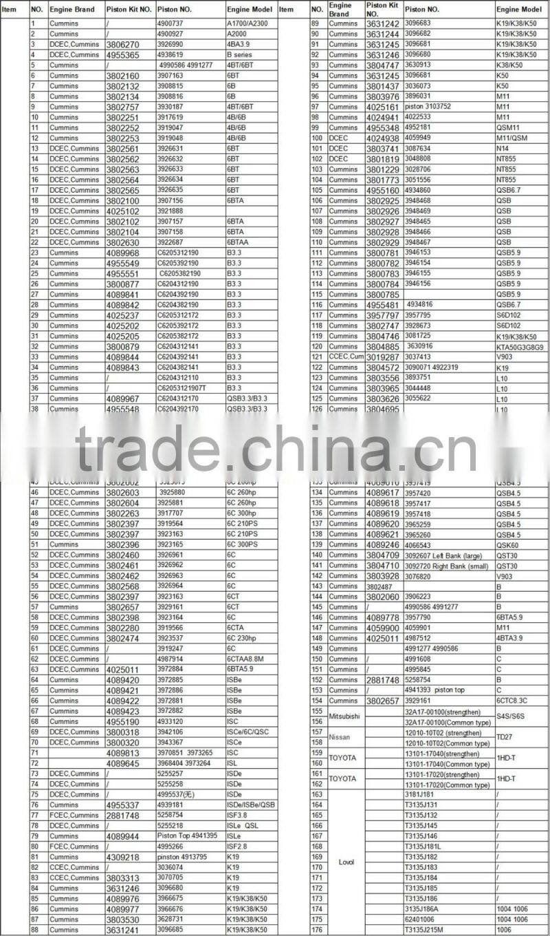 6CT Turbo Forged Aluminum Piston  3802657 3929161