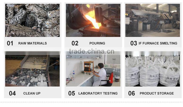 Austempered Ductile Iron( ADI ) Grinding Ball