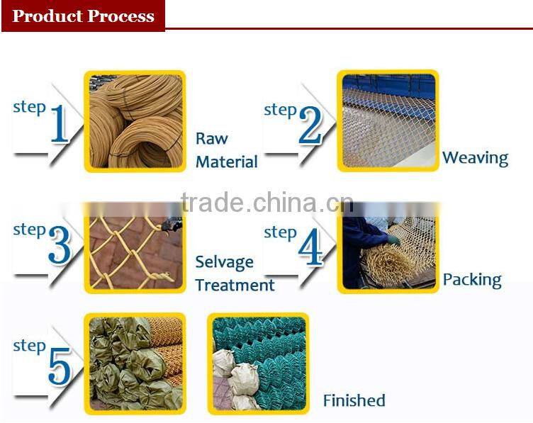 PVC coated 5 feet chain link fence with high quality