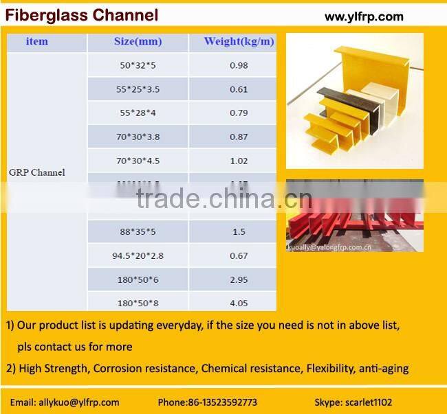FRP fiberglass Z angle profile
