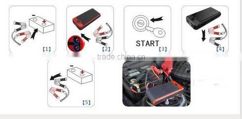12V Emergency Car Jumper Starter Power Bank