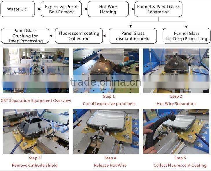 2016 most popular cathode ray tube separation&recycling equipment