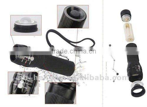 GS-9025B wholesale led bicycle light