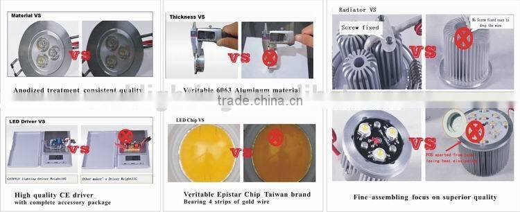 Zhongshan factory qualified led kitchen down lights