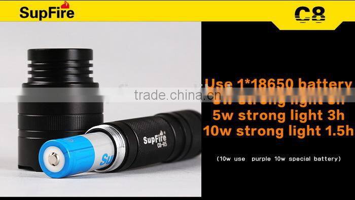 2014 best selling most powerful led flashlight bulb
