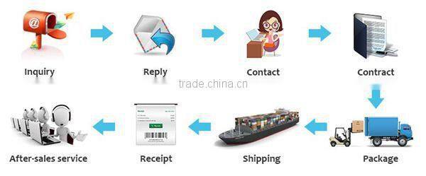 High Efficient Tunnel Wood Chips Microwavel Dryer With CE