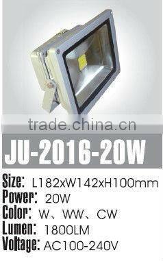 led floodlight with led lens