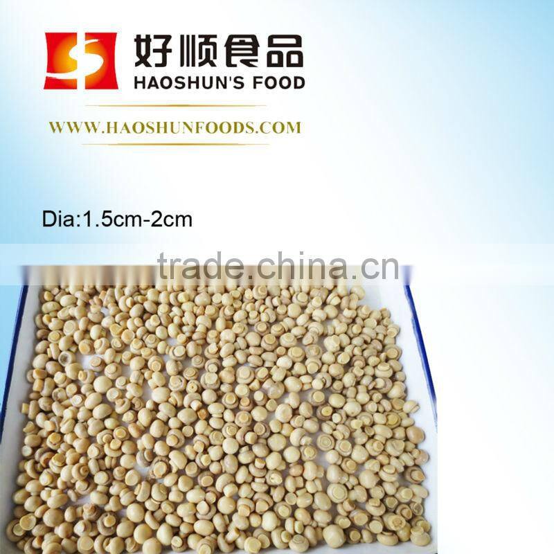 Canned Whole Mushroom Min.