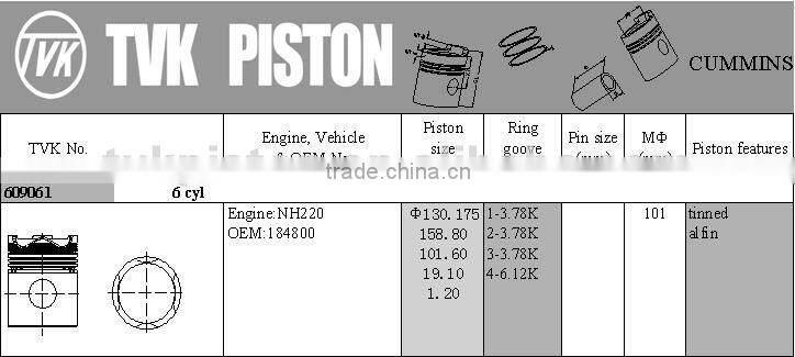 cummins piston kit NH220