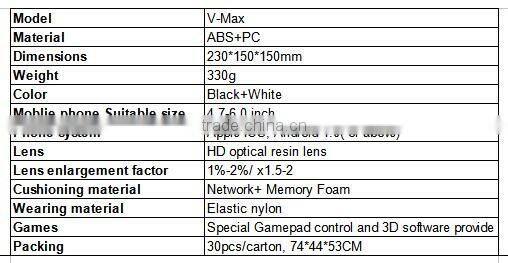 2016 China factory supply high quality 3d glasses vr box 3d virtual reality glasses vr box 2.0