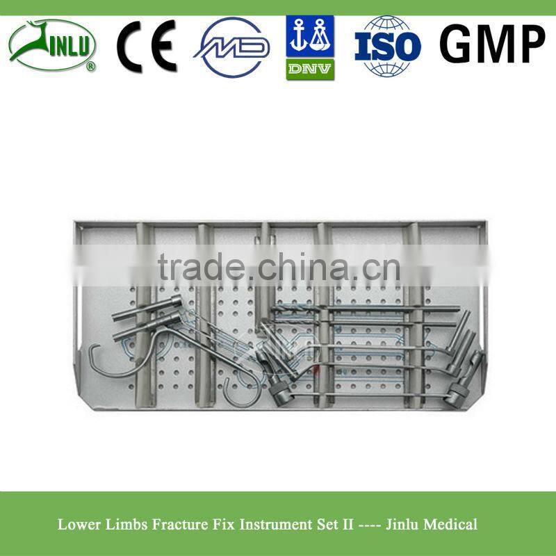 Proximal femur condylus plates orthopedic implant