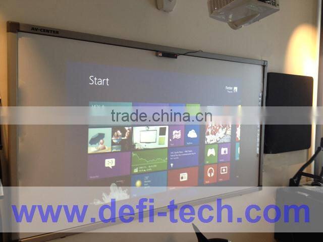 finger touch interactive whiteboard