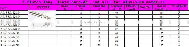 Solid Carbide End Mill Cutter End Mill Cutting tools For Al
