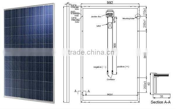 245w poly Solar modules with 60pcs 156*156 poly cells with CE, TUV, UL, CSA, MCS PV CYCLE