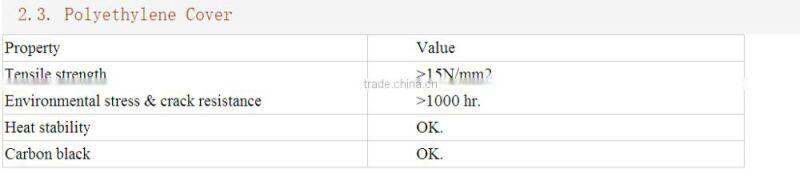 Fiberglass duct rodder, duct rodder manufacturer