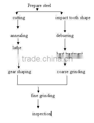 Z.F.parts steel plate (4139334005)