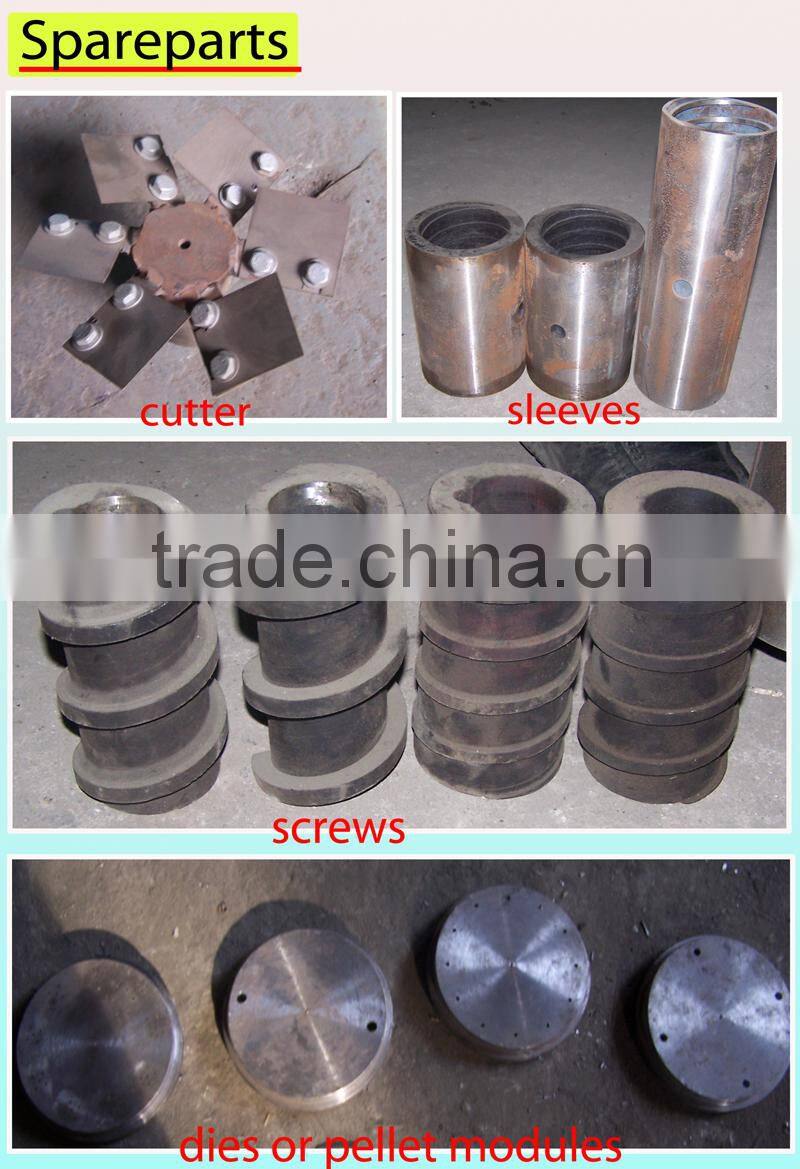 Floating fish feed making machine/Floating fish feed extruder machine/Floating fish food making machine for fish farming