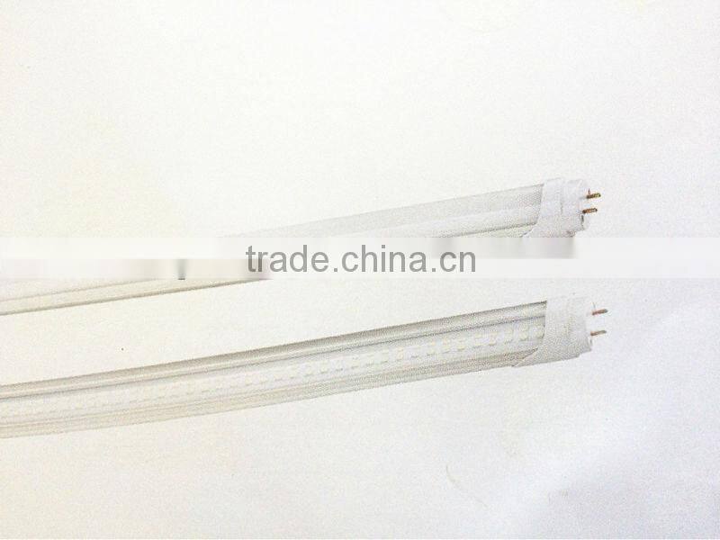 LED FLUORESCENT LAMP T8 SERIES