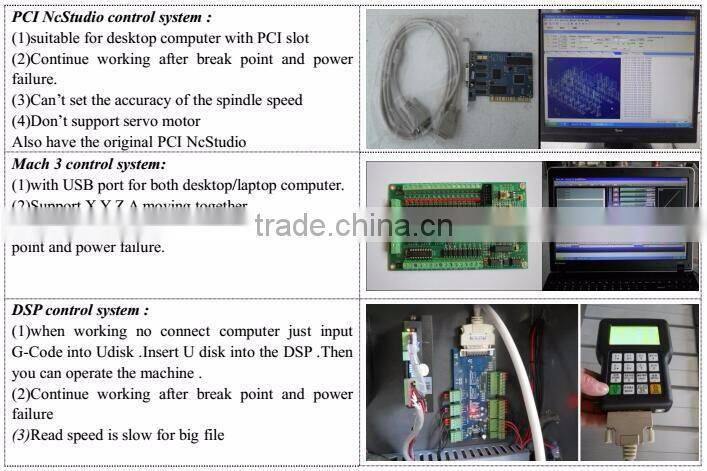 6kw HSD Air cooling spindle Mach 3 control system wood carving cnc router 1325