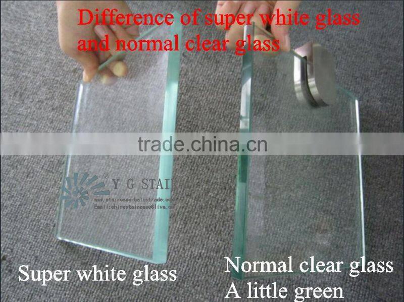 Balcony Railing Cover