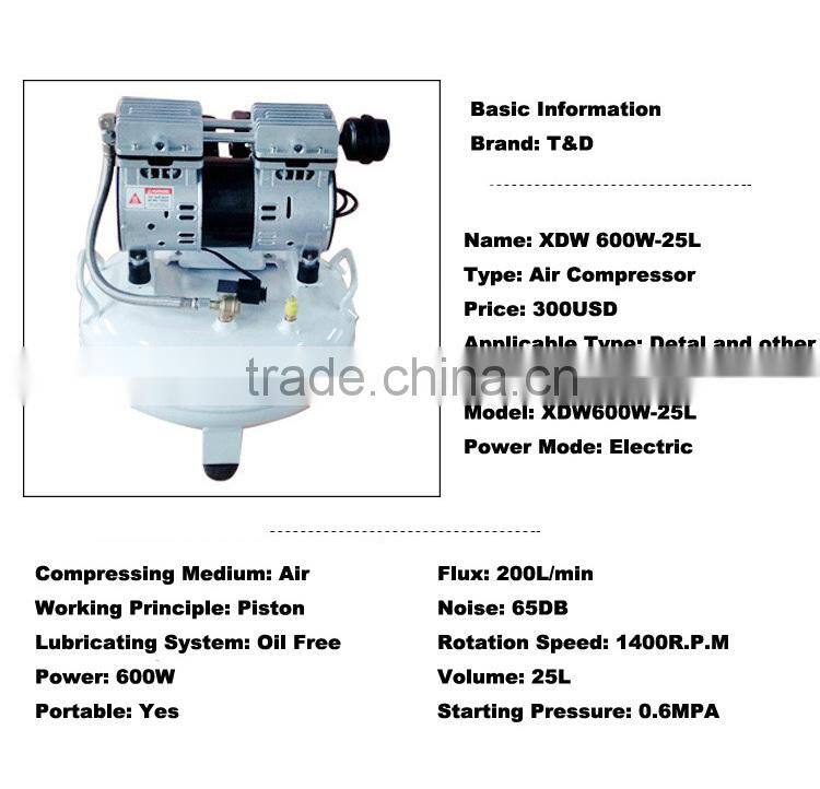 mini dental air compressor pump hot sale