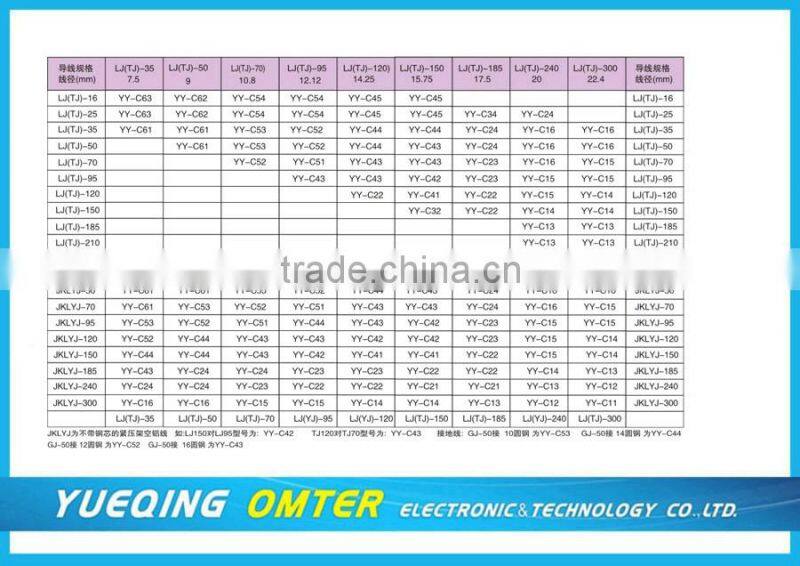 2016 Hot-saled electric cable accessories Suspension Clamps