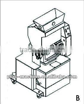 mid speed plastic Granulator Low speed crusher