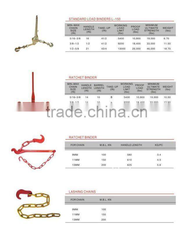 ratchet type Load Binder without grab hook
