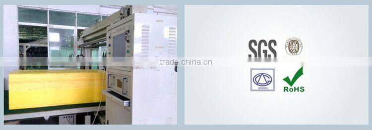 hot-sale kitchen cellulose sponge round Chinese wholesale