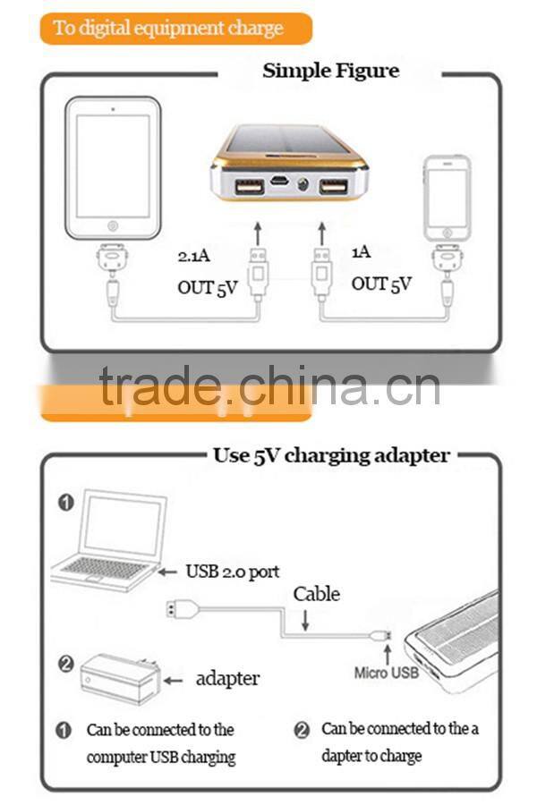 Universal Waterproof Fire-proof Dual USB Ports 3000mAh Solar Power Bank External Battery Travel Camping Charger