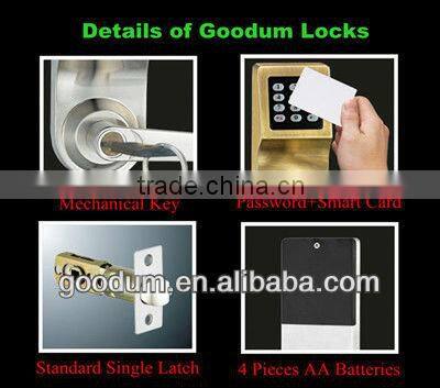 RFID digital touch screen door lock