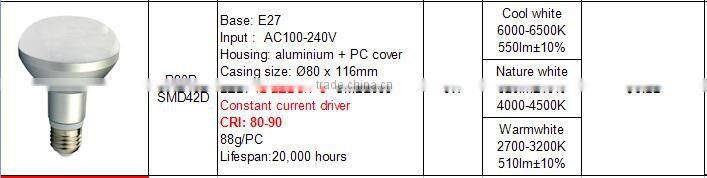 8w R80 led bulb e27