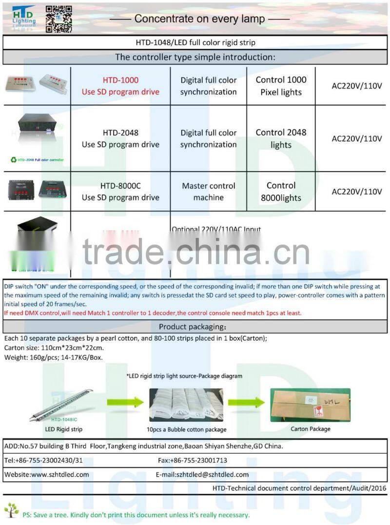 LED 5050 48LED full color rigid strip with cover 1903IC 2801IC 6803IC 9883IC