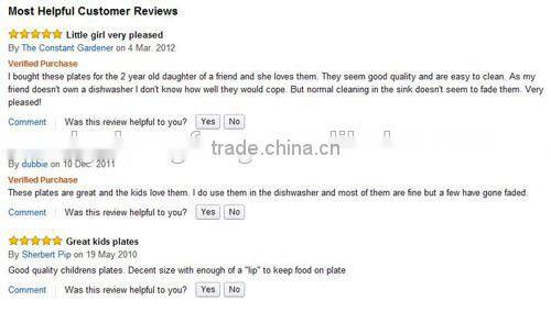 Kids Melamine Dinnerware Set Party Melamine Plate