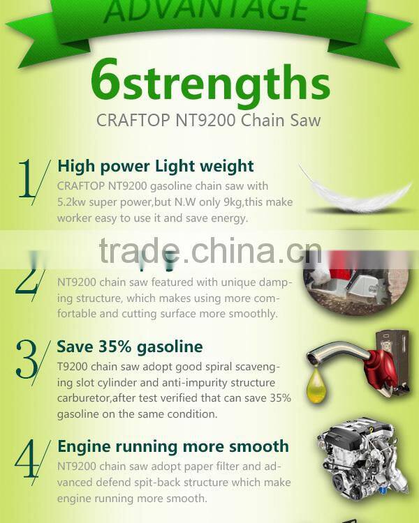 Professional chainsaw wood log cutting machine with CE certificate