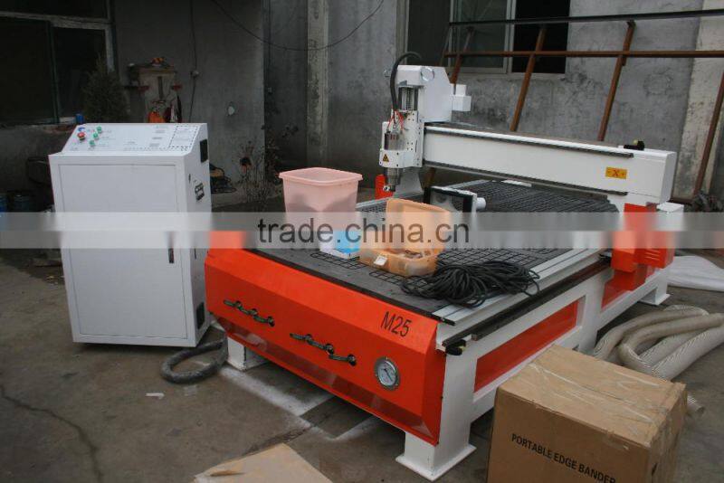 Wholesale china factory 5 axis cnc router best selling products in china
