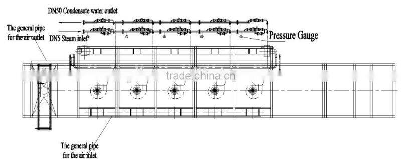 Mesh-belt Dryer for drying vegetable and fruits
